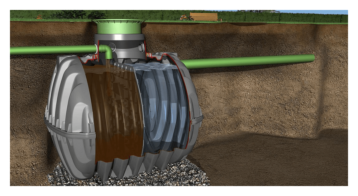 Carat Septic Tank — One / Two Chamber