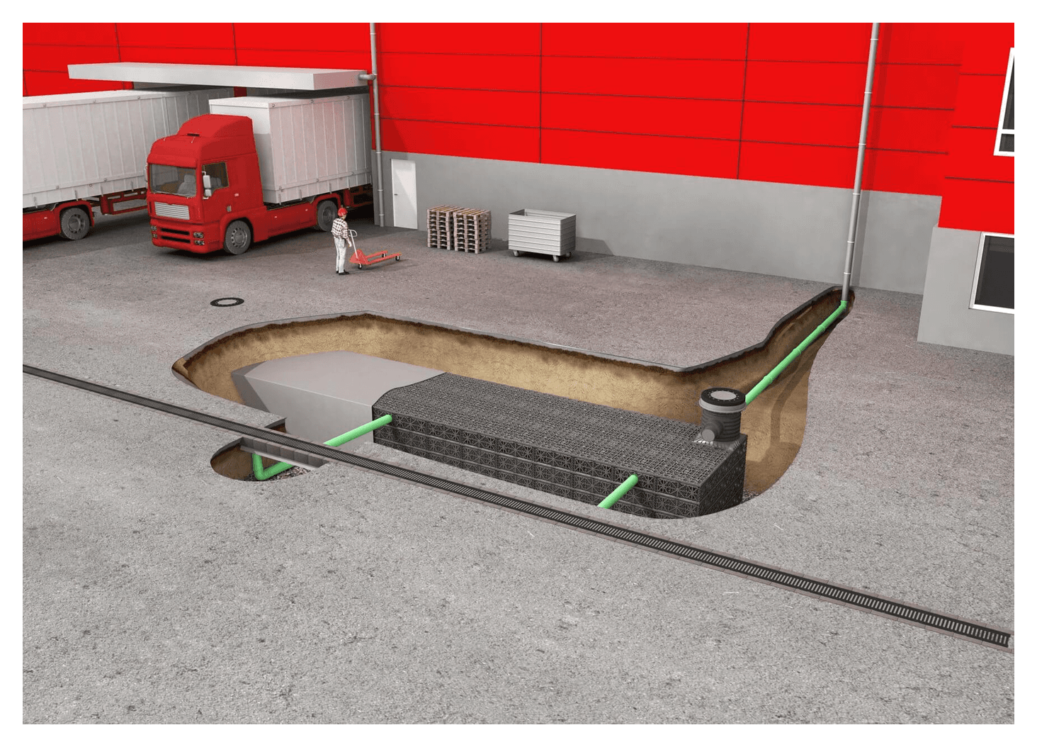 EcoBloc Inspect Smart Module