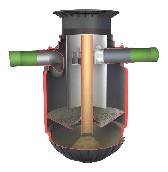 EcoLoop Sapphire Hydrodynamic Separator