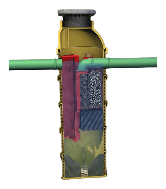 GRAF EcoPure 1000 Substrate Filter