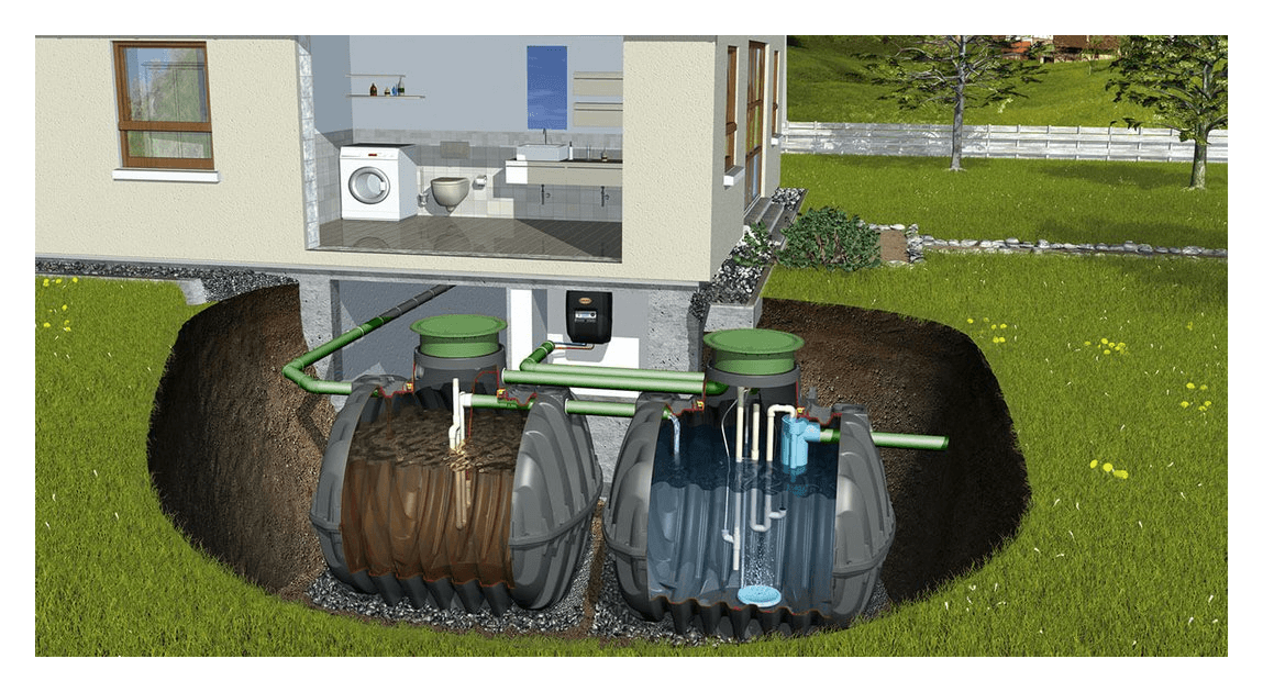 GRAF oneAdvanced Sewage Treatment Plant