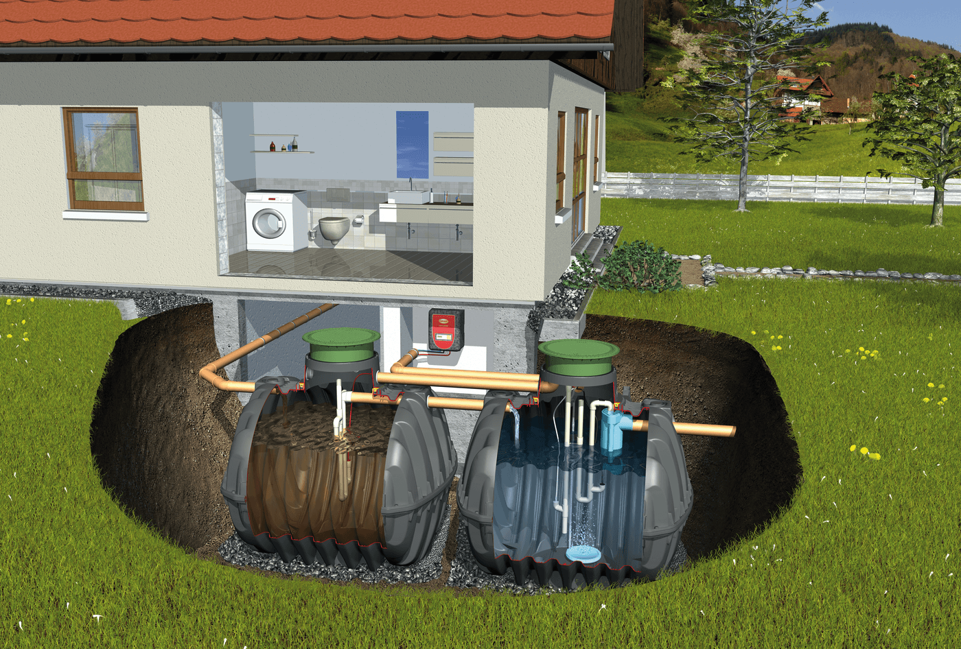 GRAF oneAdvanced Sewage Treatment Plant