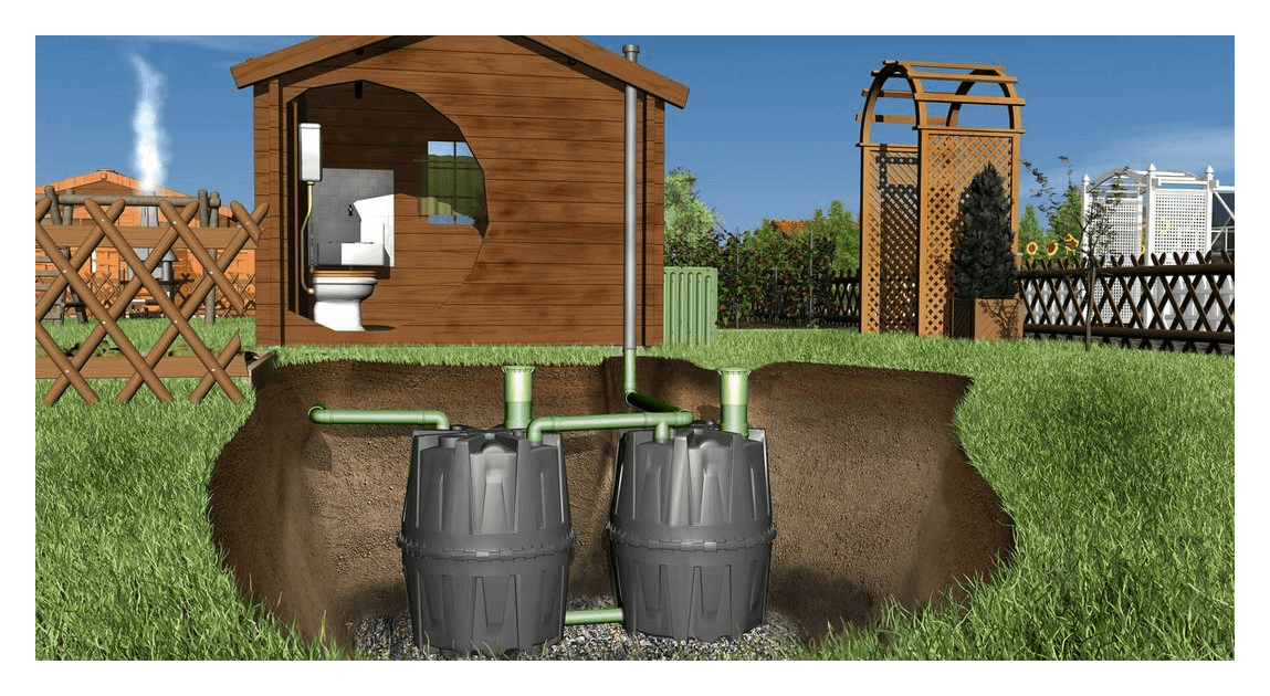 Herkules Modular Rainwater Tank