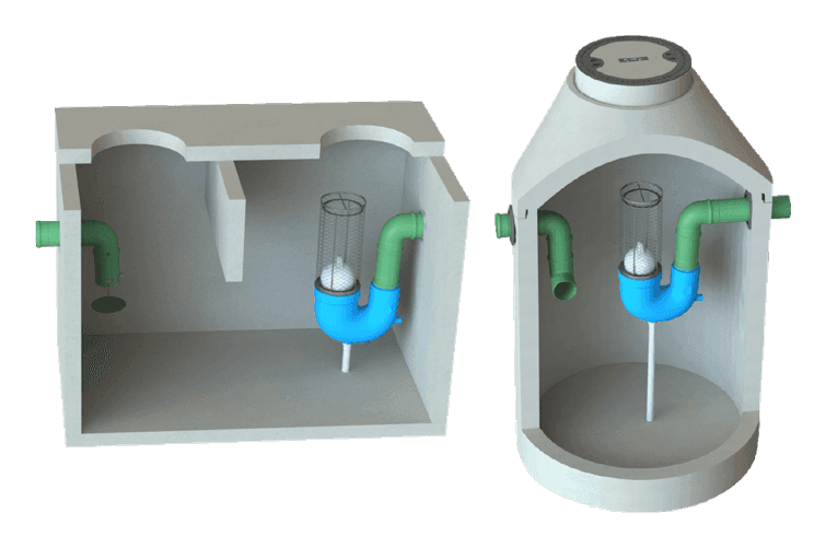 KLARO Setup Kit - Retrofit Systems - Wastewater Treatment Australia