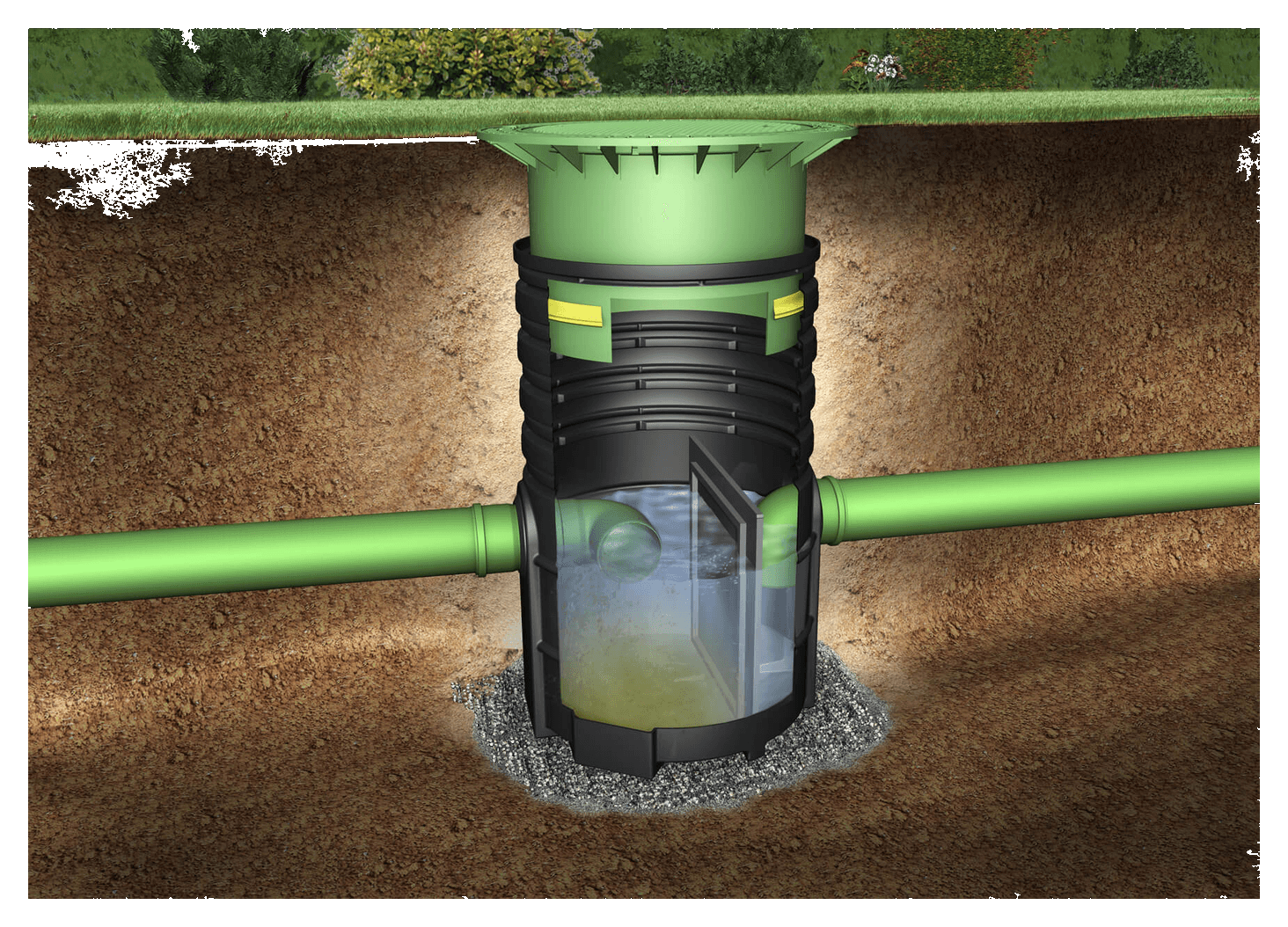 SediProtect Sedimentation System