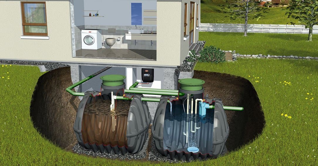 GRAF oneAdvanced Sewage Treatment Plant